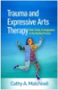 Trauma_and_expressive_arts_therapy